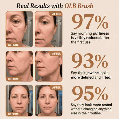 OLB - Visible Facial Sculpting in Minutes